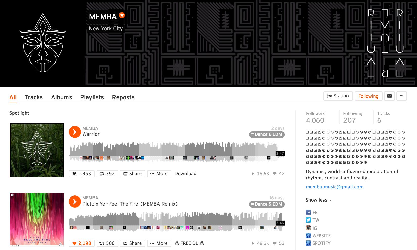 The Musicians Guide To Soundcloud Part Cyber Pr Music