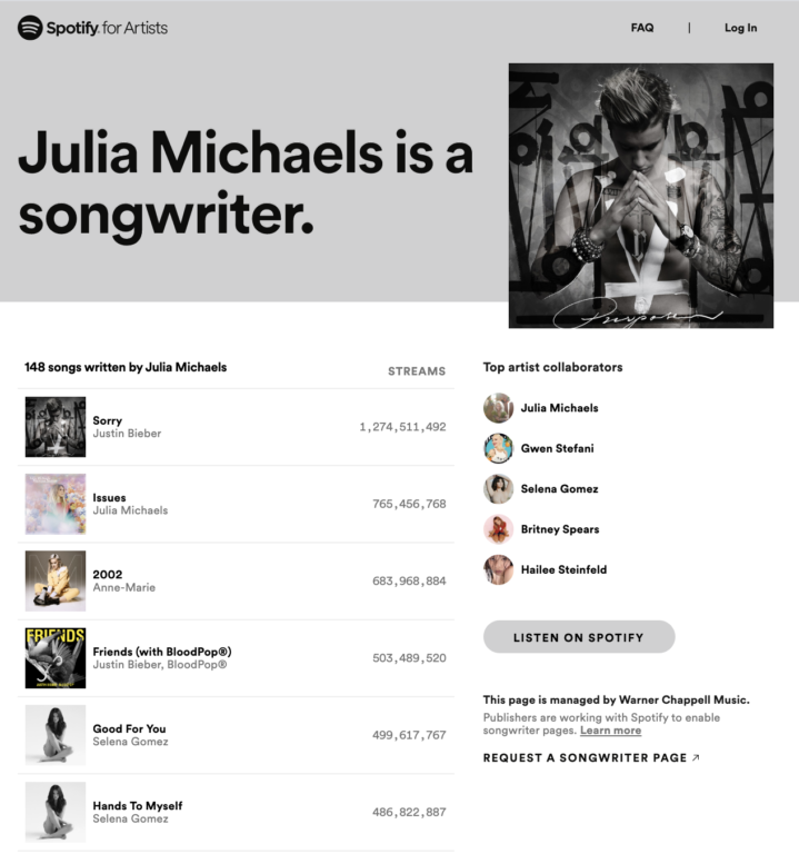 Julia Michaels Songwriter Page Spotify Cyber PR blog